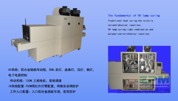 實驗室UV+IR干燥爐固化設(shè)備_1詳情圖