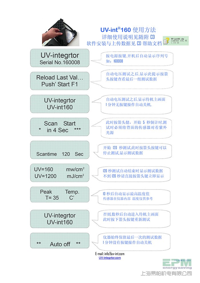 160使用說(shuō)明